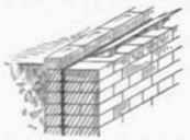 Fig: 26. Wall with Cavity filled with Artificial Asphalt.