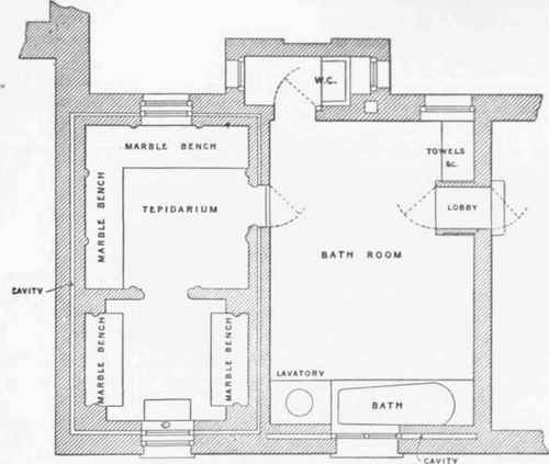 Fig. 265. Plan of Turkish Bath at Avery Hill.