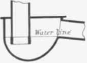 Fig. 286 Section of D,trap.
