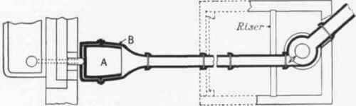 Fig. 289 Plan and Section of Duckett's Automatic Slop water Closet.
