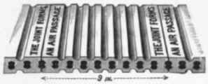Fig 29 Broomhall Vitrified Stoneware Ventilating Damp course, 1½, 2½, and 3 inches thick, with Open Joins