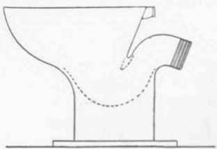 Fig. 294 Elevation of the Kenon Pedestal Wash down Closet.