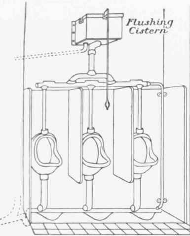 Fig. 306 View of Urinal with three Basins, Flushing Cistern, Floor channel,etc.