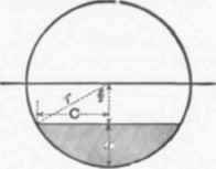 Fig. 311. Diagram to ILLUSTRATE Trig, onometrical Calculations of the Dis charge frum a Circular Drain