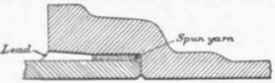 Fig. 313 Joints in Cast iron Drain pipes