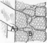 Fig. 32 Wall Stone with Scamped Beds.