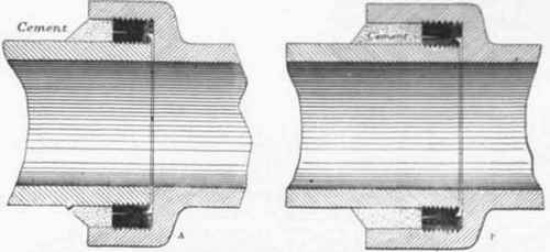 Fig. 322 Hassel's Single lined Drain pipe Joint a. with ordinary socket ; B, with deep socket.