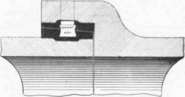 Fig 324. Button's Secure Joint.