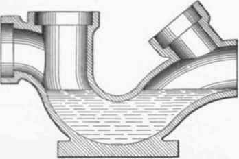 Fig. 368 Section of Oates and Green's Intercepting Trap.