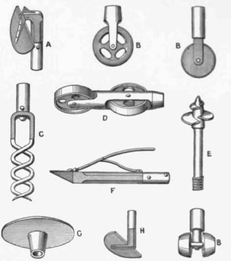 Fig. 417 Drain clearing Tools