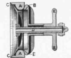 Fig 422 The Addison drain stopper.