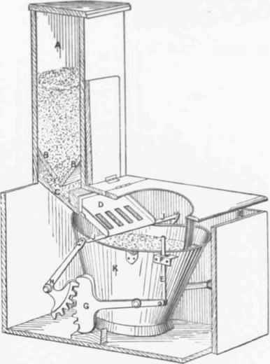 Fig 446   Sectional View of the British Sanitary Company's Self acting Earth  closet