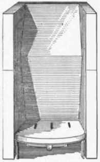 Fig 466.   Boyd's Grate body and Grating of Fire brick.