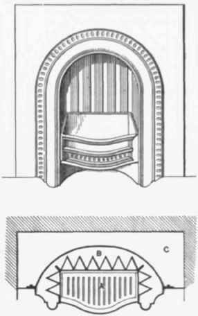 Fig. 467   Plan and Front View of Boyd's Warm air Grate.