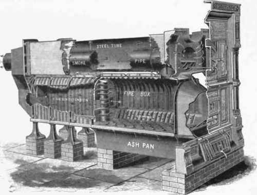 Fig 488. The Smead Furnace.