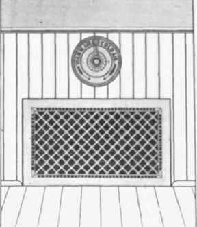 Fig. 493 View of Register and Regulator.