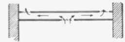 Fig. 499.   Section through Floor of Corridor showing Passage of Heated Air.