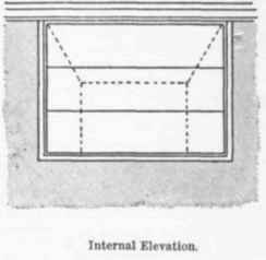 Fig. 567 Trumpet mouthed Air Inlet