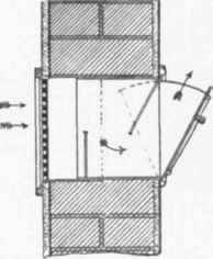 Fig 570. Sheringham Air lnlet. with Baffle plates.