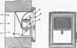 Fig. 573 Air Inlet with Regulating Valve A and brass gauze front B.