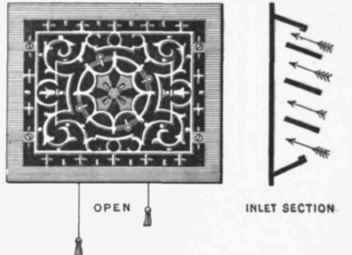 Fig. 576. Air Inlet with Movable Lourres.