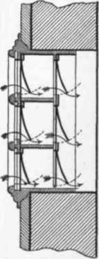 Fig. 583  Section of Mica flap Air outlet with Double Flaps