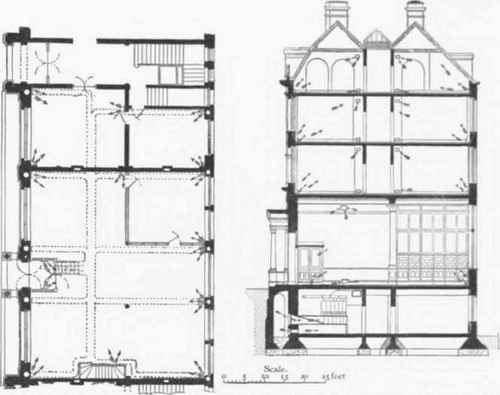 Fig. 607. Plan and Section of Building showing Bruce's Radiators Wanning