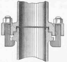 Fig 621.   Section of Richardson'si India rubber Expansion Joint
