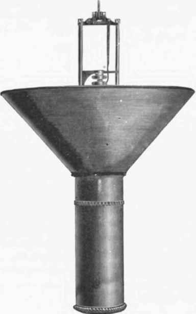 Fig. 639 Inverted Arc lamp is called an inverted lamp