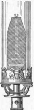 Fig. 654. Welsbach Incandescent C Burner.