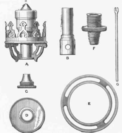 Fig. 655.   Parts of the Wesbach Incandescent C Burner.