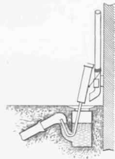 Fig. 672 Sheath with Bent Brass Tube for Smoke rocket.