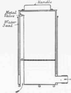Fig. 673. Section of Smoke machine for