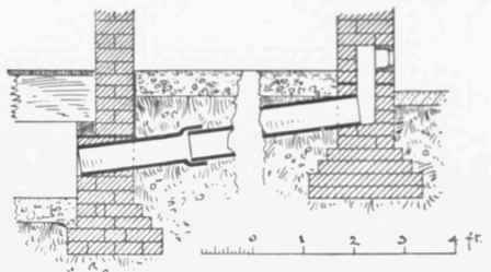 Fig 684. Enlarged Section at cc.