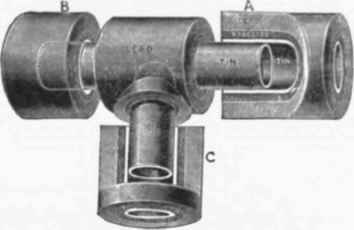 Fig. 694. Branch joint in the Eureka Tin line Lead pipe.