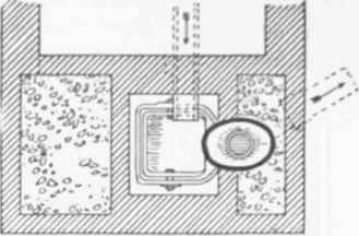 Fig. 702 Plan of Duckett's Slop water Closet.