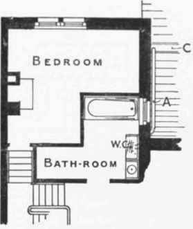 Fig 705   Plan of Old Bath room and W.C. A, soil pipe; C, cast iron gutter receiving soil and rainwater
