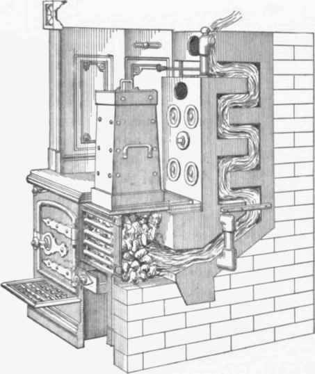 Fig. 745. Kitchen range fitted with Pottertons Zigzag Boiler and Top feeder