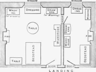 Fig. 8. Typical Bedroom anl Dressing room