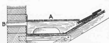 Fig. 81 Tranverse section of Parapet gutter with snow,boards. a. snow boards on arched bearer; B orerflow in case the rain water pipe it stopped.