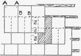 Fig. 83  Plan of Slated Roof.