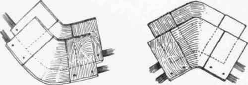 Fig. 84 Hip tiles and Valley tiles.