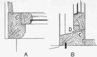 Fig 91 Wood casement and Frame, the casement to open Inward.