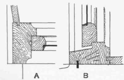 Fig. 92 Wood casement and Frame, the casement to open outward. A,horizontal section of Jamb and stite; B, vertical section of sill and
