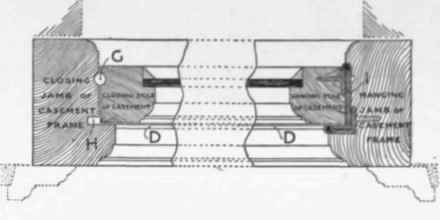 Fig. 94. The N.A. P. Window casement. Inward and outward opening. (one fourth of full size).