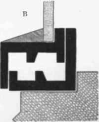 Fig. 95 Wrought iron Casement and Frame A, horizontal section of casement and Jamb; a, vertical section of casement and sill.