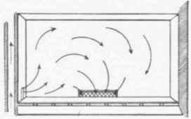 Figs. 484 to 488. Various Arrangements for Entrance and Exit of Warmed Air