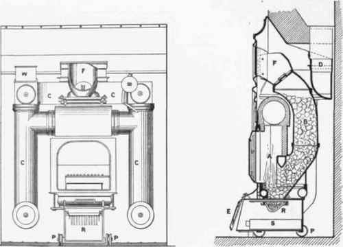 Internal Elevation. Fig. 468.   The  Helios  Smoke consuming Store.