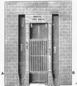 Plan. Fig 506 Plan. View, and Section* of Simple Saddle Boiler
