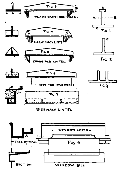 69 Lintels For Iron Fronts images/ArchitecturalIronAndSteel01 11